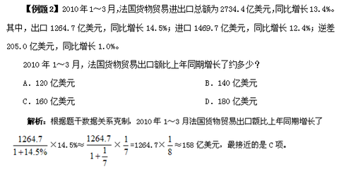 2015國家公務(wù)員考試行測資料分析 數(shù)據(jù)計算技巧(1)(2)