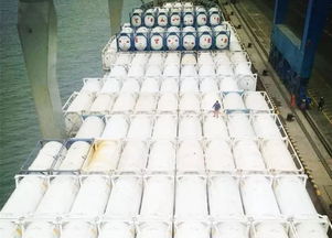 大連中遠(yuǎn)海運(yùn)物流貨運(yùn)部圓滿(mǎn)完成青山集團(tuán)2018年度陜危進(jìn)出口貨物操作任務(wù)